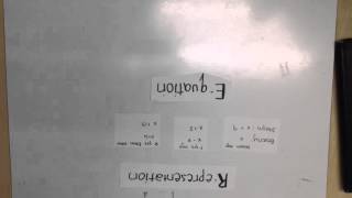 Quadratic Equation on Applications-Age Problems