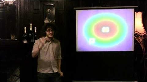 The Question - Adam Spiers 