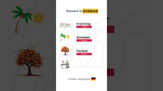 Seasons In German Language languagelearning