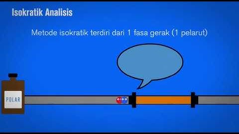 HPLC  Isokratik vs Gradient