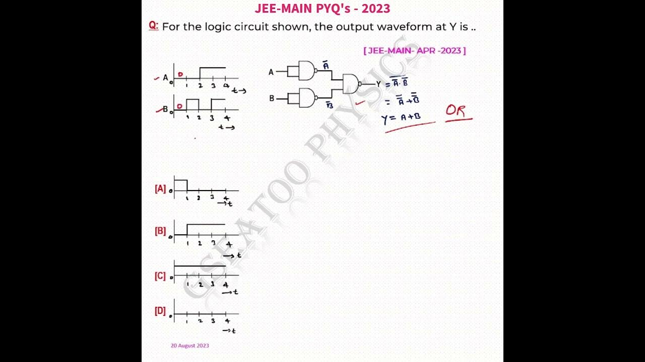 JEE MAIN PYQs 16 logic gate jeemains2024 jeemainsphysics 