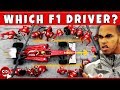Which FORMULA 1 Driver Are You? | F1 Game Quiz