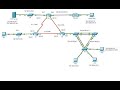12.5.13 Packet Tracer - Troubleshoot Enterprise Network