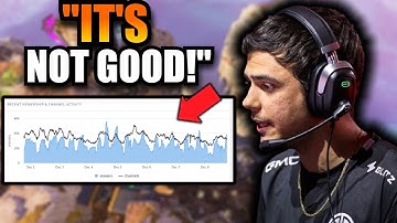 Hal On Apex Viewership Dying & Why He Didn