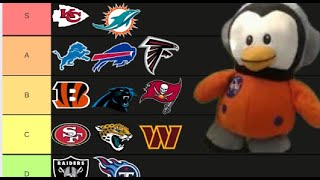 NFL Draft Tier List 2025