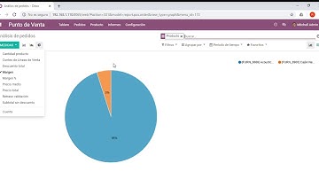 ¿Cómo obtener reportes de Punto de Ventas POS en Odoo 12? | 2020