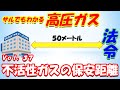 【高圧ガス製造保安責任者】法令37. 不活性ガスの保安距離