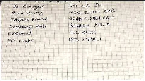 [042] Amazigh Lesson: Be careful ⴽⵓⵏ ⴰⵍⴰ ⴱⴰⵏ