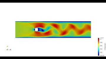 2D Laminar Flow Over a Square Cylinder (Re = 200) | OpenFOAM + ParaView | Velocity Magnitude (1)