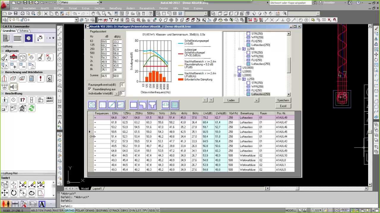 ventilation perfusion scan Akustik für Einsteiger - Online-Präsentation acoustic for beginners