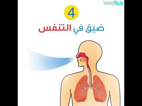 أعراض تظهر نتيجة انسداد الشرايين ويب طب