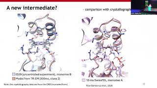 Famous Visualizing the B12-dependent photoreceptor CarH - Maria Davila (IBS) Wealth