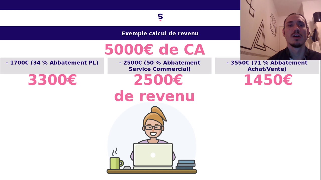 Le Conge Maternite Des Auto Entrepreneurs Blog Superindep Fr