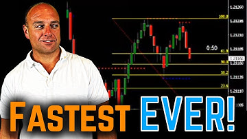 Fastest Pocket Option Withdrawal & Best Binary Options Indicators