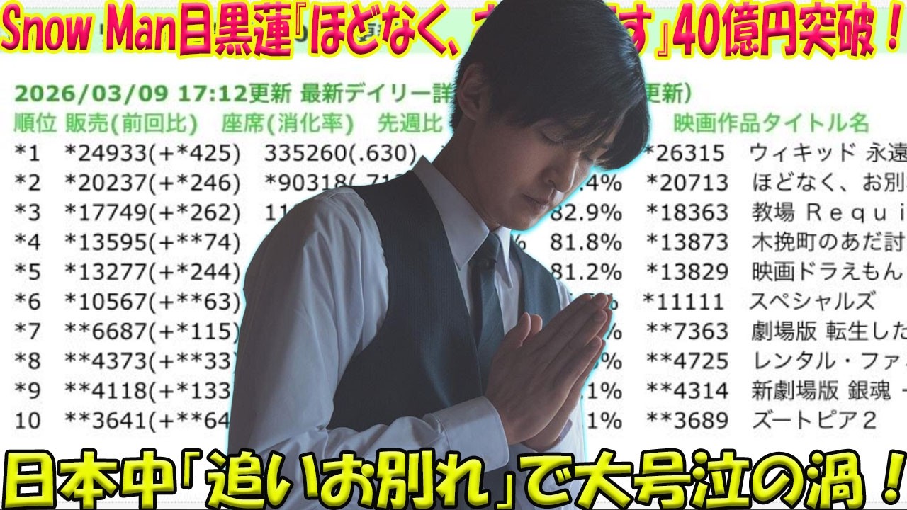 【衝撃】Snow Man目黒蓮、俳優界の頂点へ！主演映画『ほどなく、お別れです』が異例のロングランで興収40億円突破確実、日本中が「追いお別れ」で涙の渦に！-八五TV