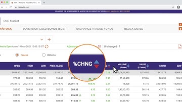 NSE Website - Live Markets on NSE Website
