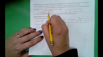 Calc Unit 3.4-3.9 NOTES J (Using Differentials to Approximate Radicals)