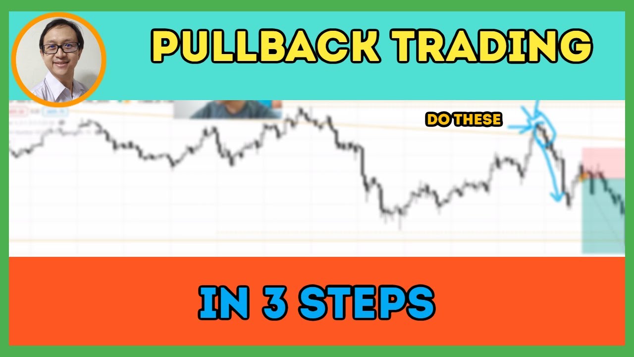 Profit From Trading Pullbacks Following These 3 Steps (That Nobody ...