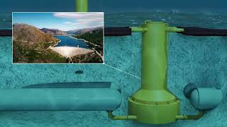 Ocean Grazer - Ocean Battery – Utility-scale offshore energy storage
