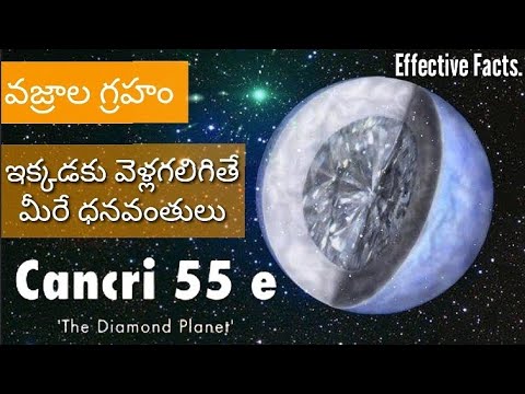 Diamond Planet B Cancri 55 E Vajrala Graham In Telugu Effective Facts Ep 4 Youtube youtube