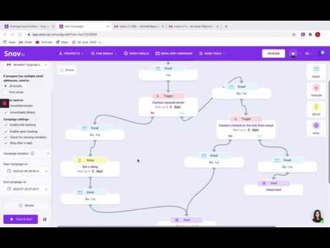 How To Launch An Email Drip Campaign | Snov.io | Step By Step
