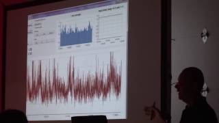 SolarFest 2016 - Solar Imaging Technical Workshop with Randy Shivak Pt.1