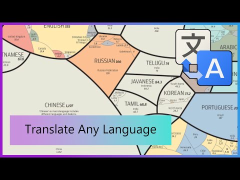 A Model That Translates Any Language