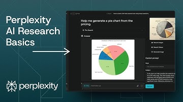How to Use Perplexity AI for Research Basic