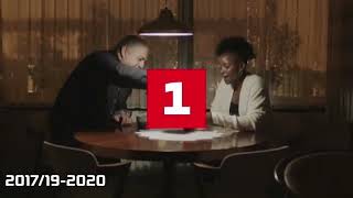 DR1 Denmark Ident History