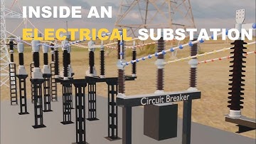 What’s Inside an Electrical Substation? 3D Animation