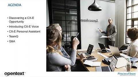 Working in the New World of Call Distribution - OpenText CX-E Voice Call Assistant