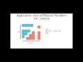 「偶数の和」の公式証明 #shorts #数学 #視覚的証明 #Manim #高校数学