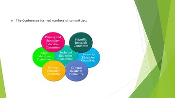 Who makes the Policies in Pakistan   (SIDRA AJMAL)