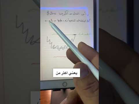 كيف تطلع اكثر من الف نقطة بكل صفقة افضل ستراتيجية تعليم التداول تعلم التداول للمبتدئين