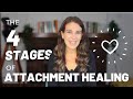 The 4 Stages Of Attachment Healing (Conscious Competency Model)