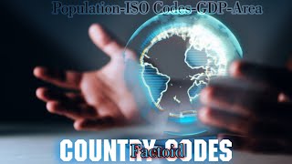Country Codes - Phone Codes | List Of All International Telephone Codes | Factoid English