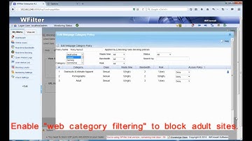 How to block and filter websites in network using software?