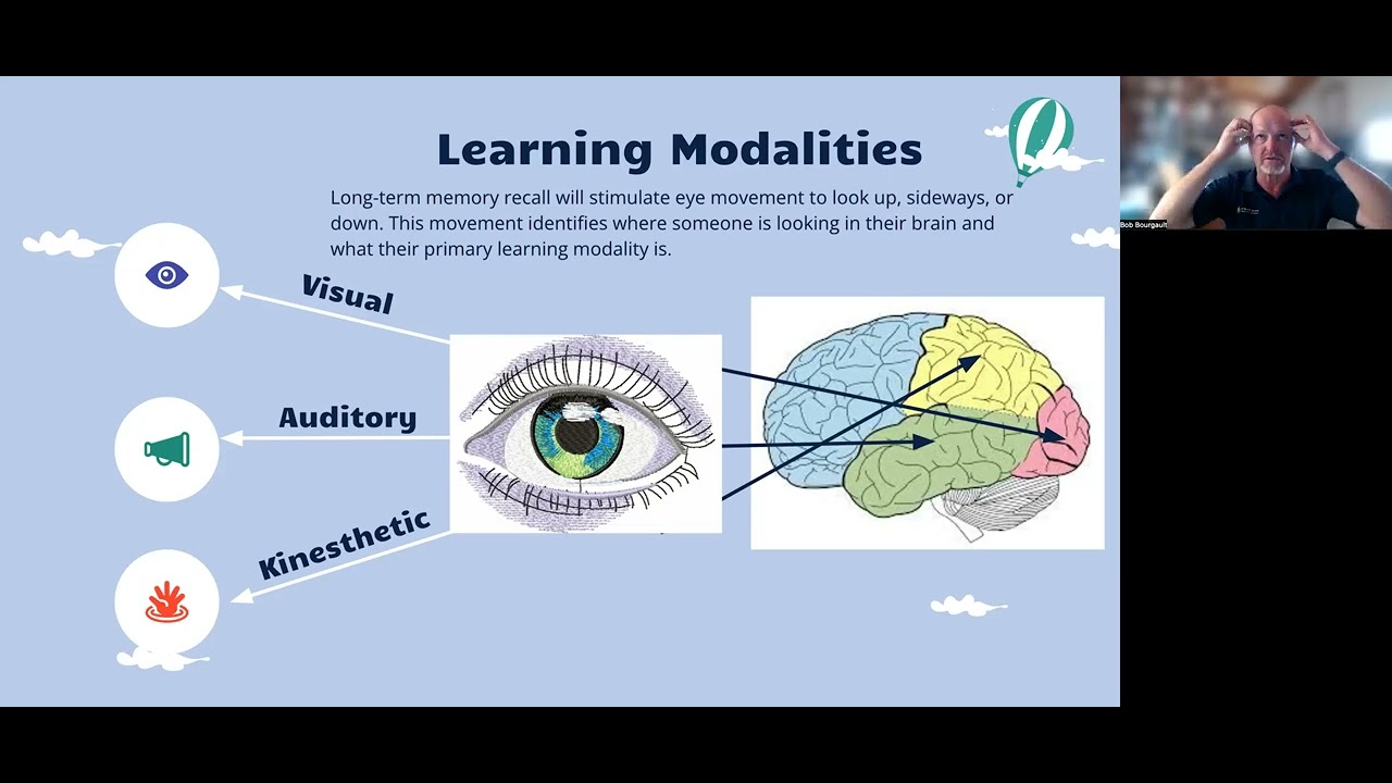 The Learner - YouTube