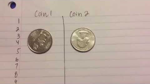 Probability: Coin Flip Simulation