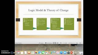 Final Project Program Evaluation - VR Net Worth