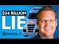 ❗ Exposed: Trevor Milton&#39;s Lies about the Nikola Badger 🤥🚚