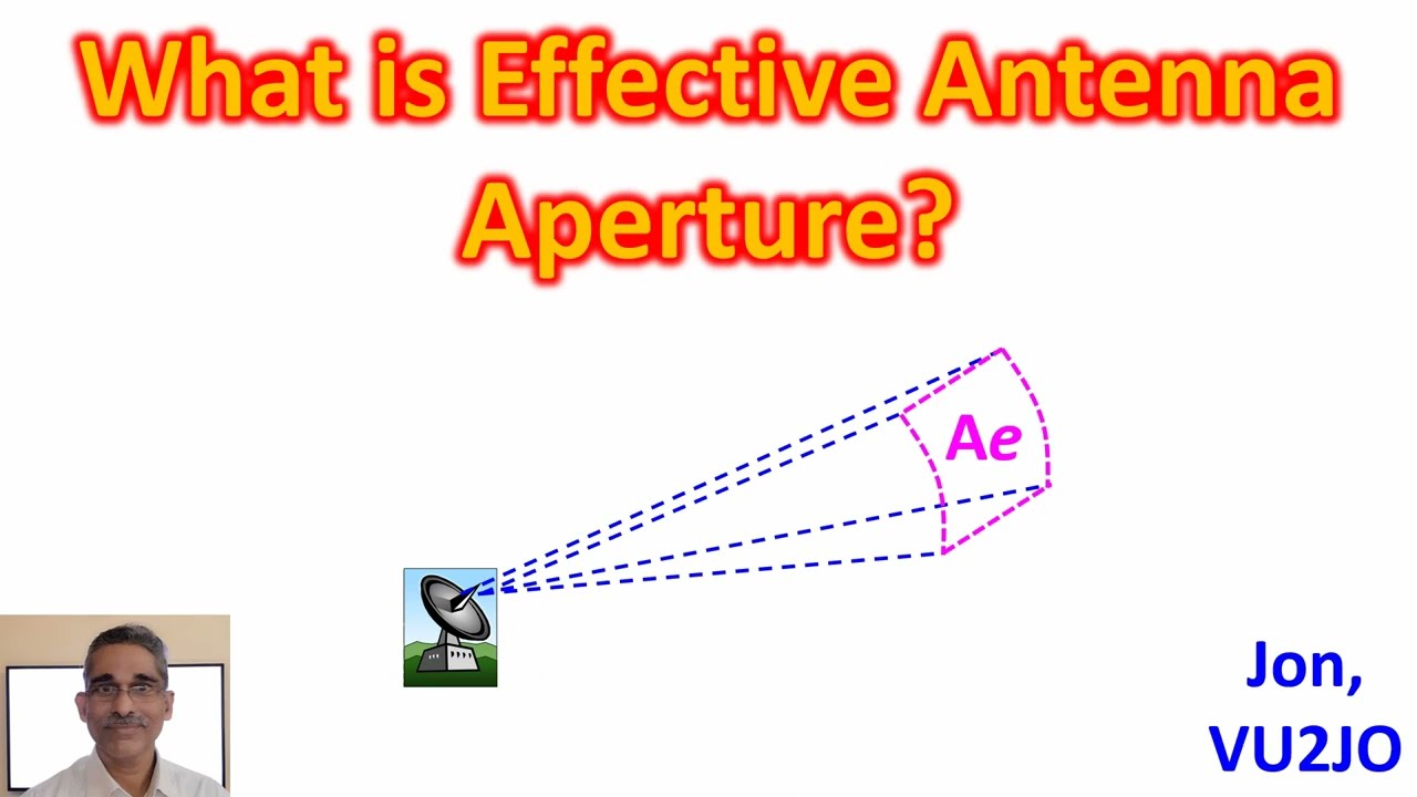 What is Effective Antenna Aperture?