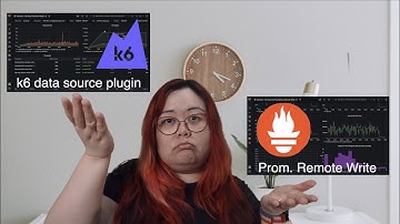 How to integrate k6 and Grafana for load testing and observability