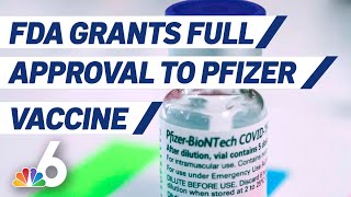 FDA Grants Full Approval to Pfizer's COVID Vaccine