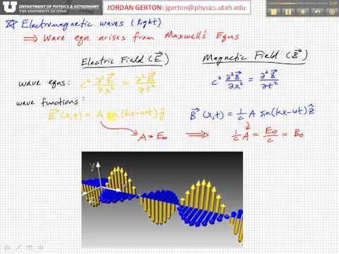 PHYS3740 Lecture 23-2 Schrodinger Equation