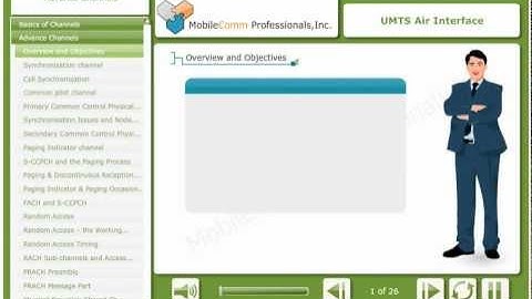 UMTS Architecture (E-Learning Demo)