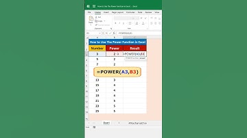 How to Use The Power Formula in MS Excel #shorts #excel #excelbasic
