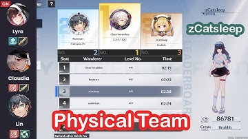 Tower of fantasy Bygone440 Physical Team  (LYRA CLAUDIA LIN)