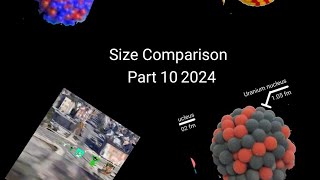 ABSOLUTE Size Comparison 2024 (Part 10) 1K 60FPS 2D
