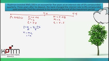 Compound Interest Part 2-2